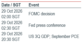 Must Watch Events