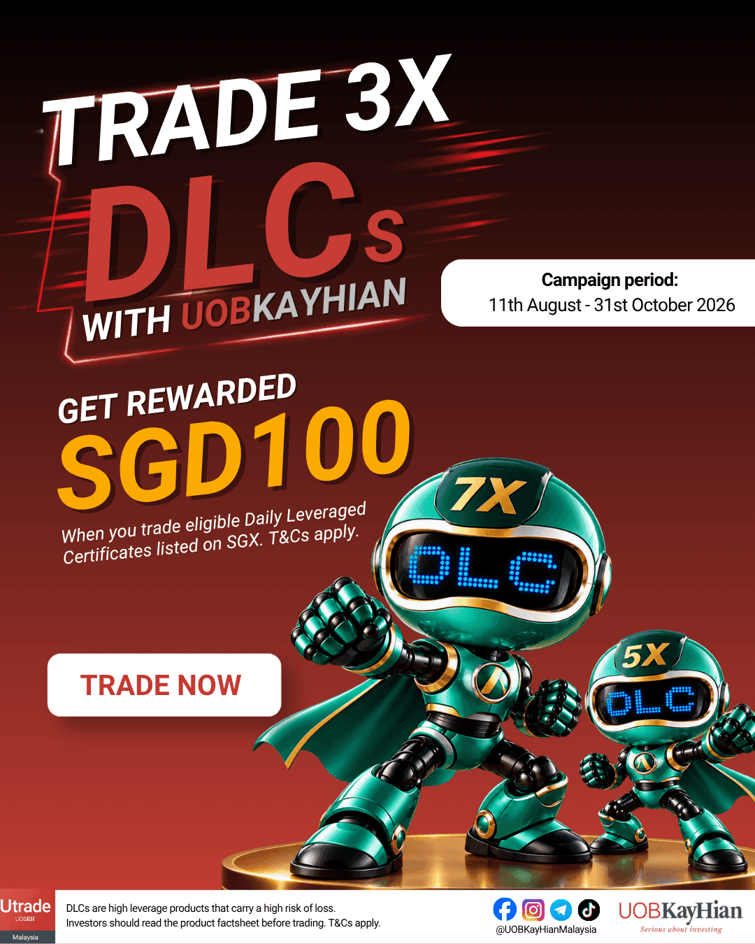 Power Up Your Trades 3x with Daily Leverage Certificates (DLCs) 