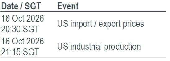 Must Watch Events